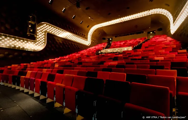 theaterkoepel kraakt kabinetsplan goedkoper om dicht te blijven