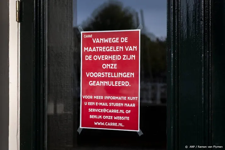 theaters dringen aan op snelle heropening