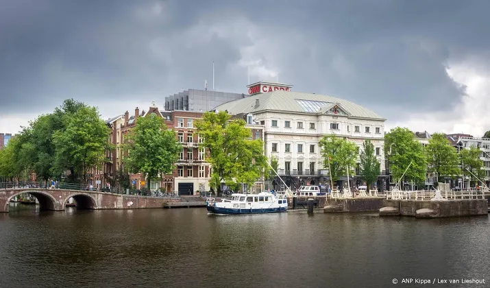 tien zalen in amsterdam mogen meer dan 30 man binnenlaten