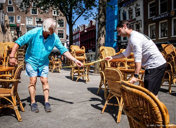 tijdelijk meer ruimte voor terrassen in amsterdam