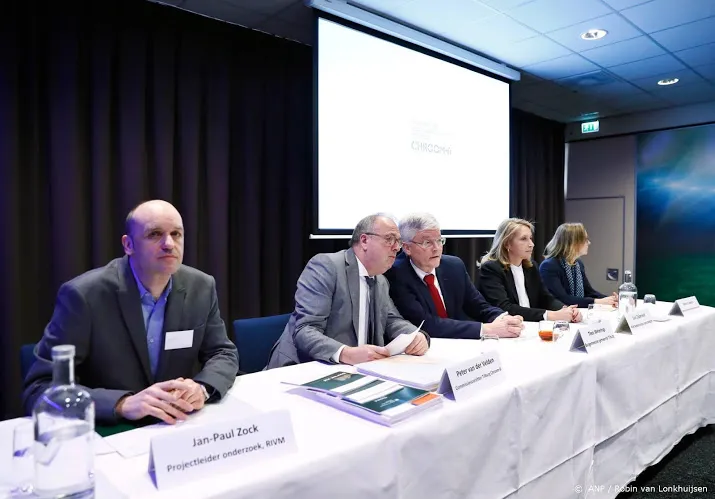 tilburg regeling voor gedupeerden chroom 6