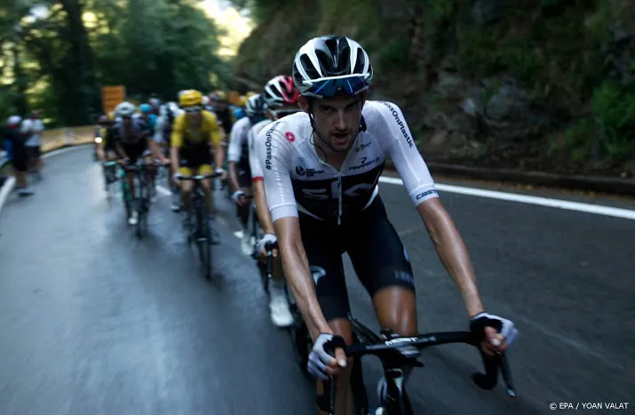 toekomst poels nog ongewis