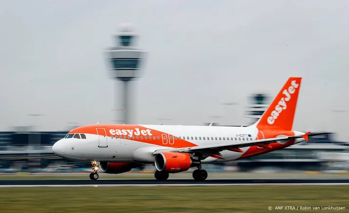 topman easyjet klaar voor no dealbrexit