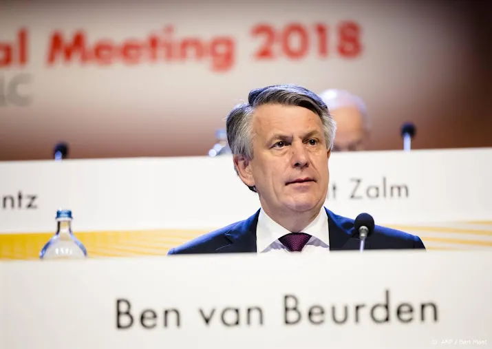 topman shell fossiel besluit abp is symboolpolitiek