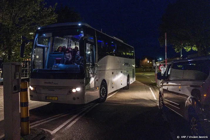 totale asielinstroom is vrijwel terug op niveau van vorig jaar