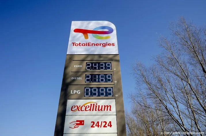totalenergies stopt zo snel mogelijk inkoop russische olie