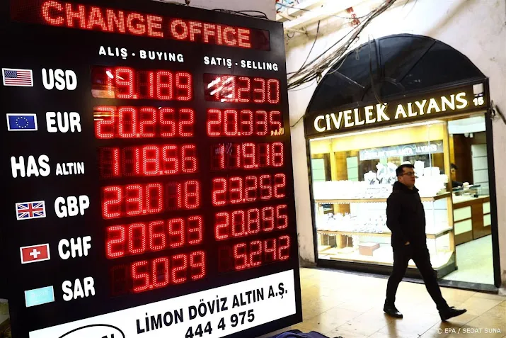 turkse centrale bank wijzigt koers met flinke renteverhoging