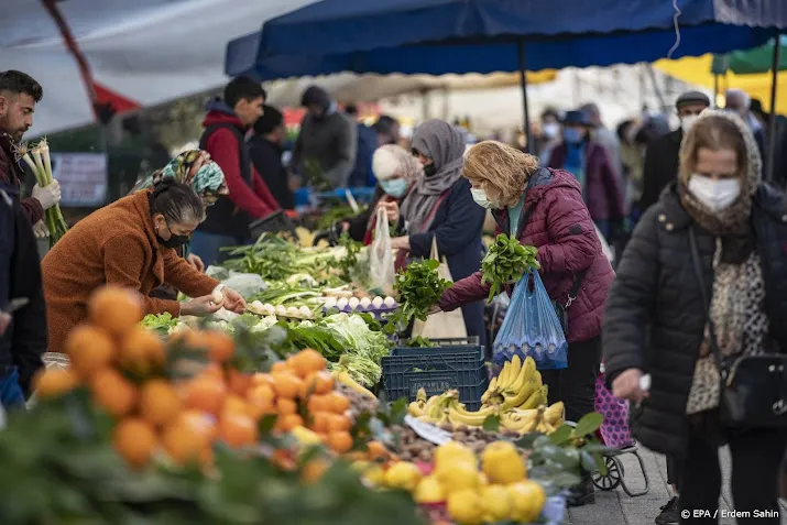 turkse economie groeit het sterkst van alle g20 landen