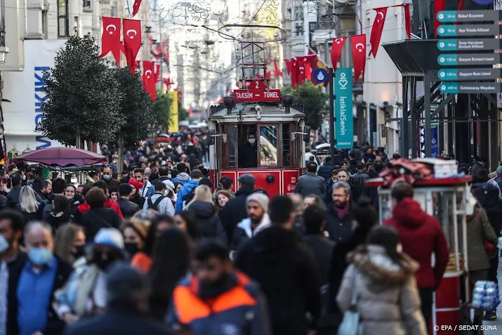turkse inflatie loopt op tot boven de 85 procent