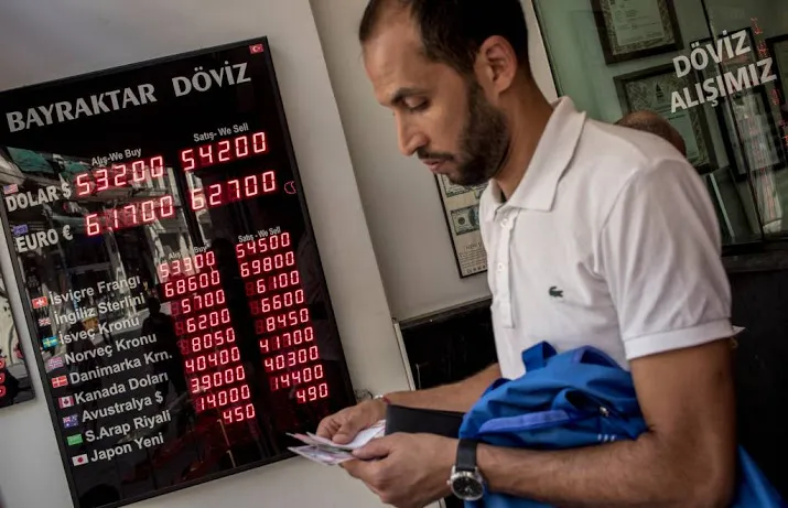turkse lira in vrije val