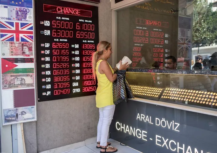 turkse lira nog verder omlaag