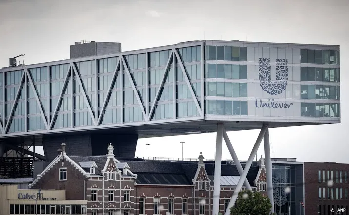 turkse miljoenenboete voor unilever vanwege machtsmisbruik