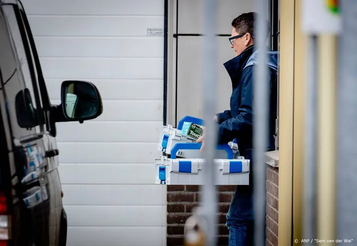tv uitzending over bombrieven leidt tot tientallen tips
