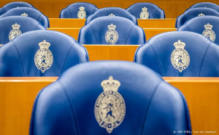 tweede kamer beslist over handelsverdrag met canada