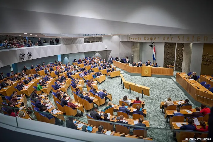 tweede kamer herdenkt slachtoffers geweld israel