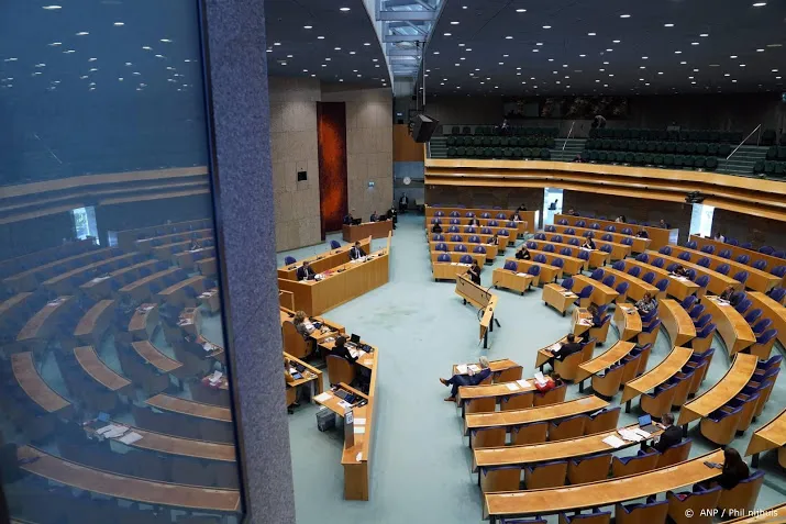 tweede kamer krijgt waarschijnlijk gracht als beveiliging