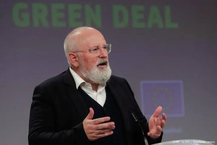 twijfels in europees parlement over eerlijk delen klimaatlasten