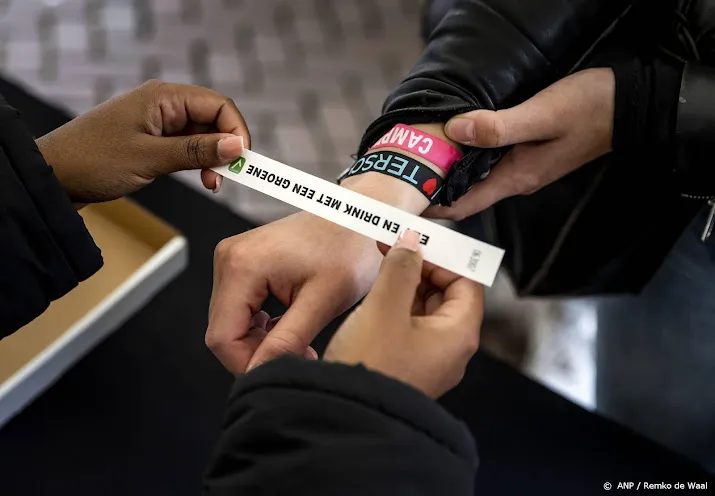 uitgaanspubliek maakt veelvuldig gebruik van polsbandjes
