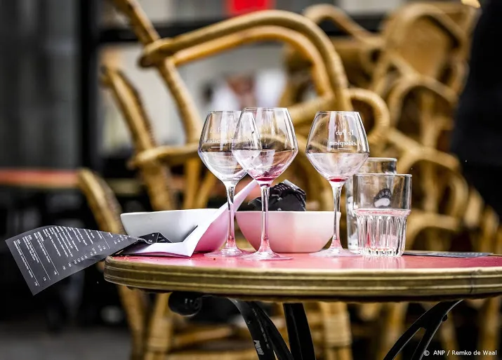 uitgaven aan eten en drinken nog jaren anders door corona