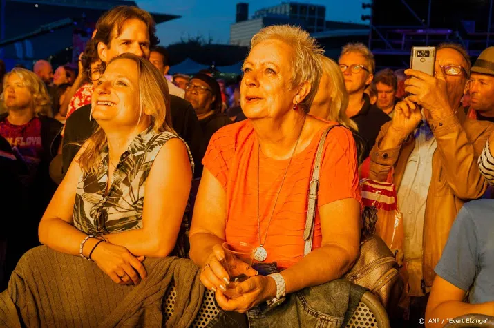 uitmarkt presenteert vanaf woensdag online voorstellingen