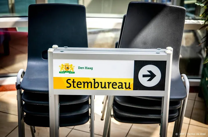 uitslag europese verkiezingen bekendgemaakt