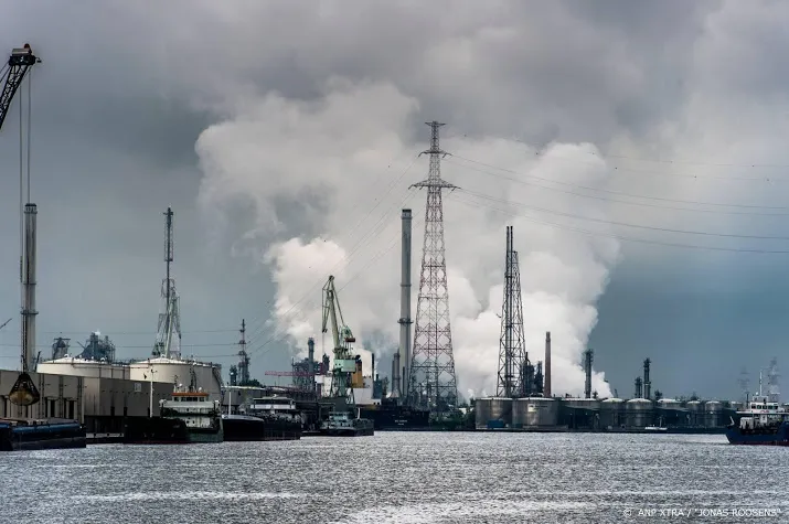 uitstoot co2 afgenomen in het derde kwartaal