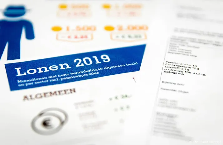 vakantiegeld valt dit jaar lager uit