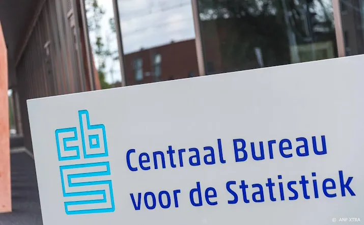 vakanties stuwen inflatie tot boven de 2 procent