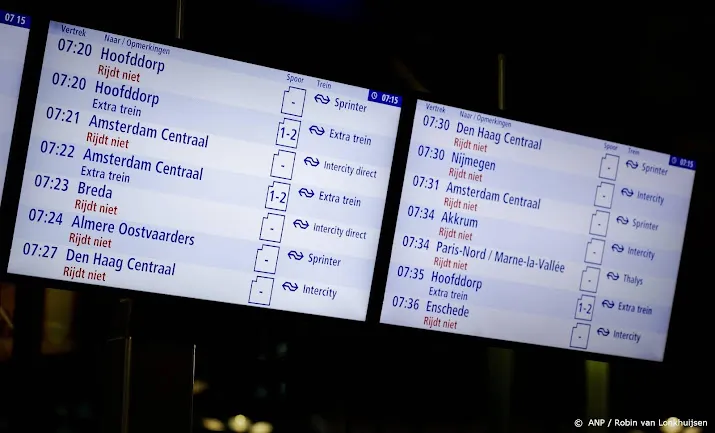 vakbonden bereiden acties bij ns voor