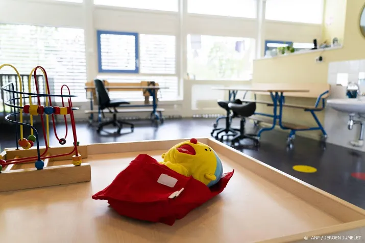 vakbonden oneens met cao bod kinderopvang bereiden acties voor