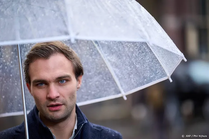 van ooijen plan voor inloop jongeren niet financieel gedreven