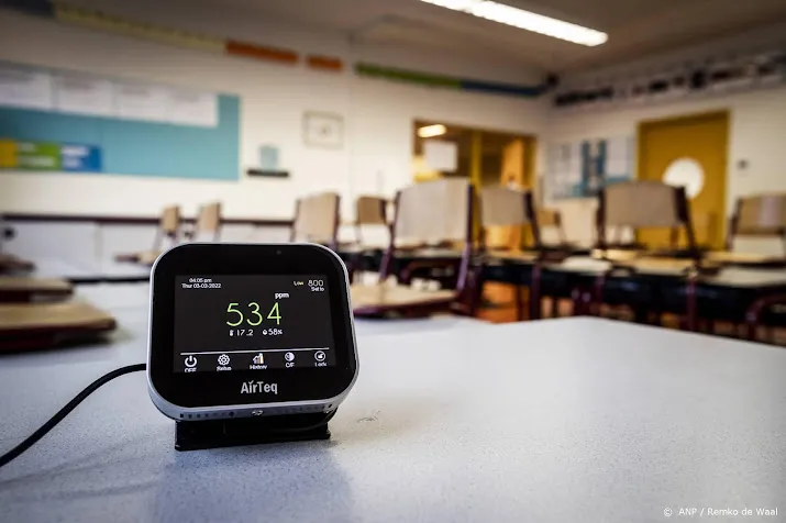 van ranst kraakt kritiek op invoering co2 melders in de klas