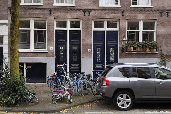 vastelastenbond wil herziening verouderde woz wet