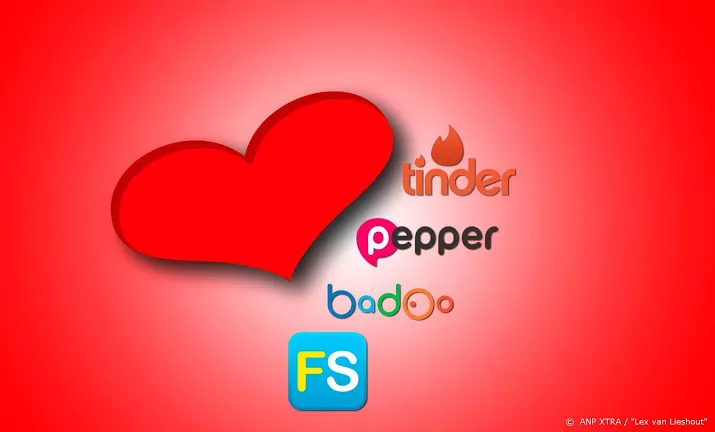 veel datingsites schenden privacy