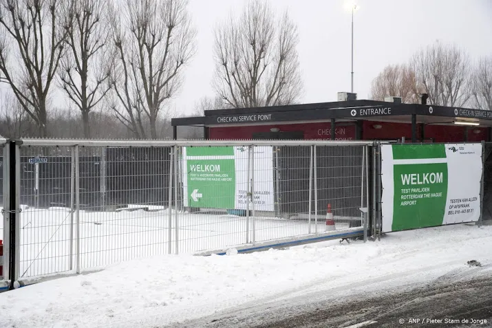 veel minder nieuwe coronagevallen na sluiting teststraten