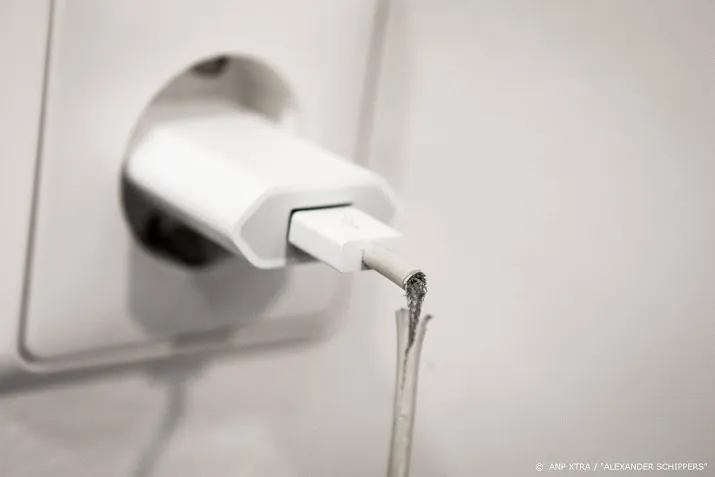 veel producten van webwinkels buiten eu zijn onveilig