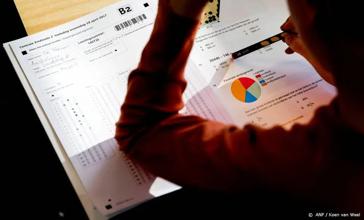 verkeerd schooladvies duizenden basisscholieren