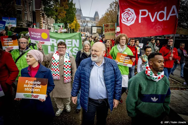 verkiezingen groot thema bij klimaatmars