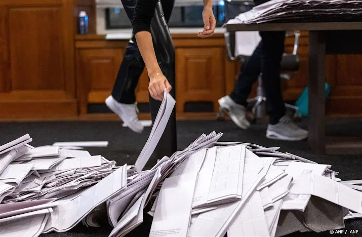 verkiezingsuitslagen rotterdam en assen aangepast na hertelling