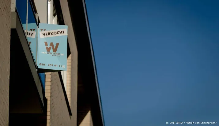 verkoop nieuwbouwwoningen verder gedaald