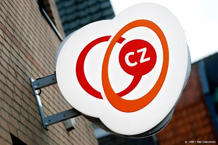 verlies cz ruim verdrievoudigd door beleggingen en inzet reserves