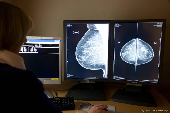 verschuiven borstkankeronderzoek leidt tot meer doden