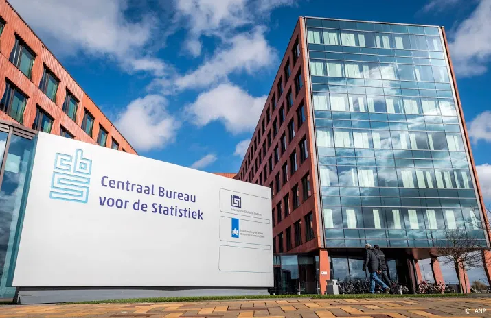 vertrouwen consument neemt toe