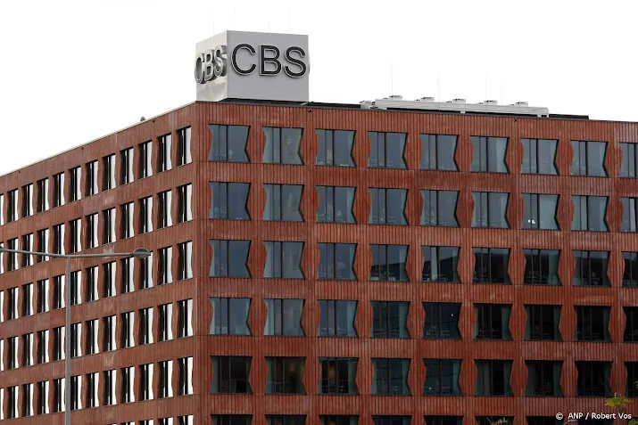 vertrouwen ondernemers industrie daalt licht in februari
