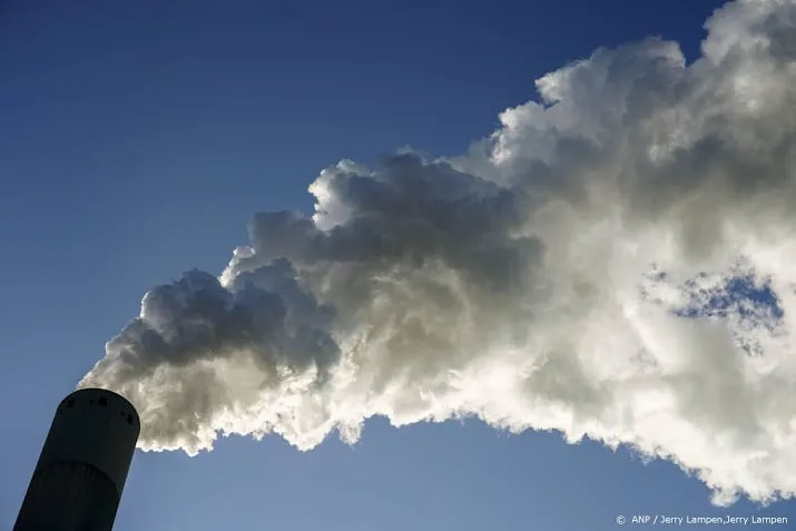 vertrouwen producenten op recordhoogte
