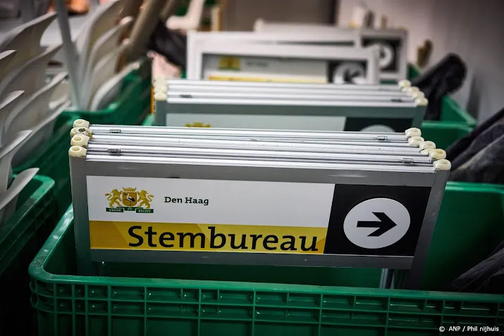 vervroegd stemmen op maandag en dinsdag tellen op woensdag