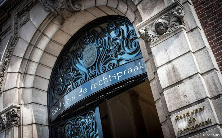 verzoeken om wijziging voornaam blijft stijgen