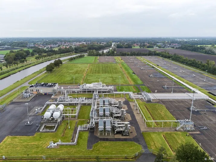 vijlbrief groningenveld komend gasjaar op waakvlam