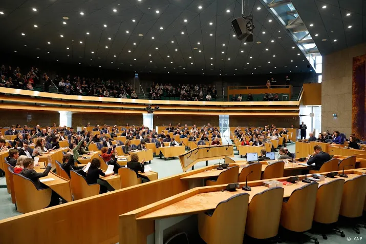 vliegadvies vind weerklank in tweede kamer