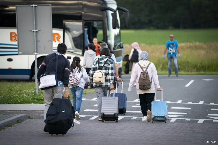 vluchtelingenwerk gealarmeerd om oplopende achterstanden ind